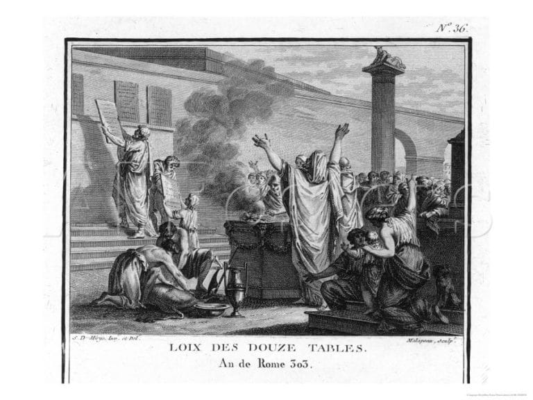 What Were the Twelve Tables of Rome? - History Defined